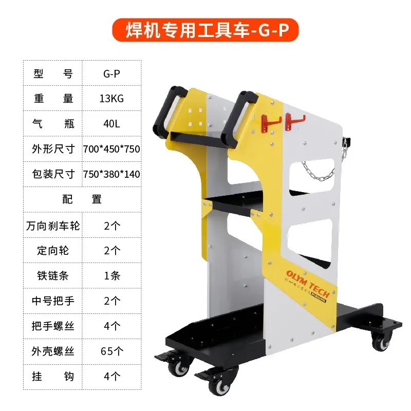Sheet metal repair and shaping - Workshop Tools Cabinet review and price